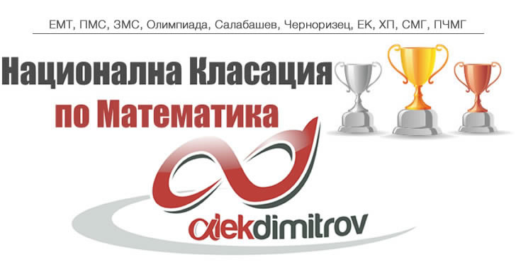 Окончателен рейтинг на математиците от София 5-ти и 6-ти клас за учебната 2012 / 2013 година